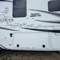 Mice, Miles, and Making It to Texas